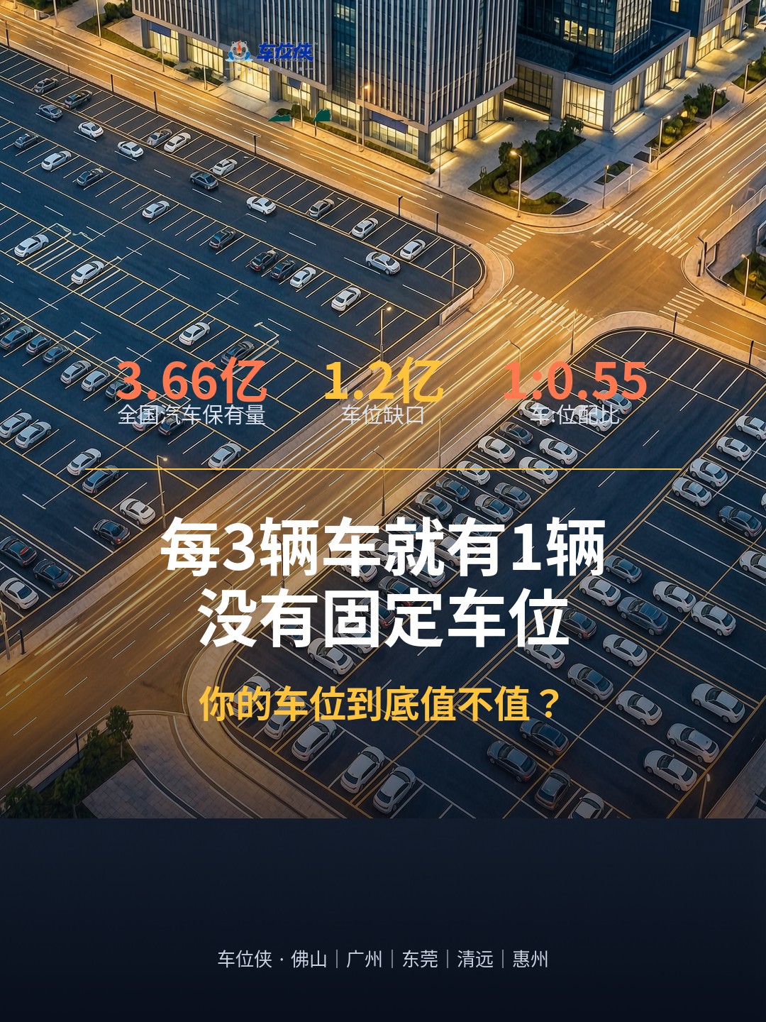 3.66亿辆车，1.2亿个缺口——小红书封面