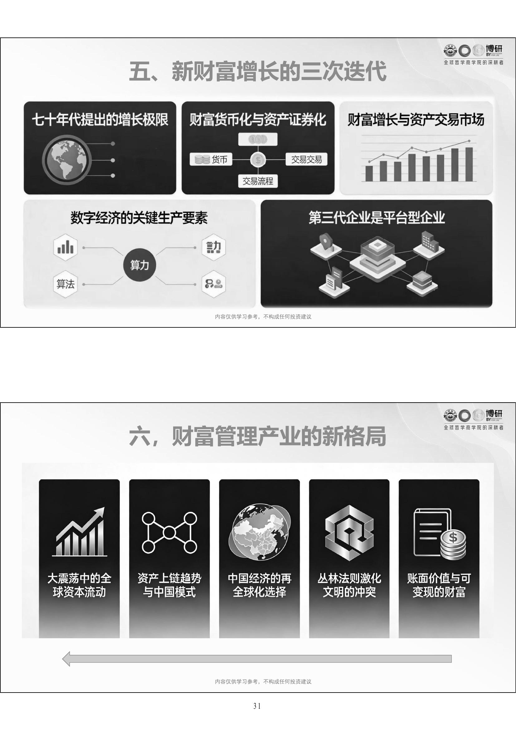 中国经济核心竞争力