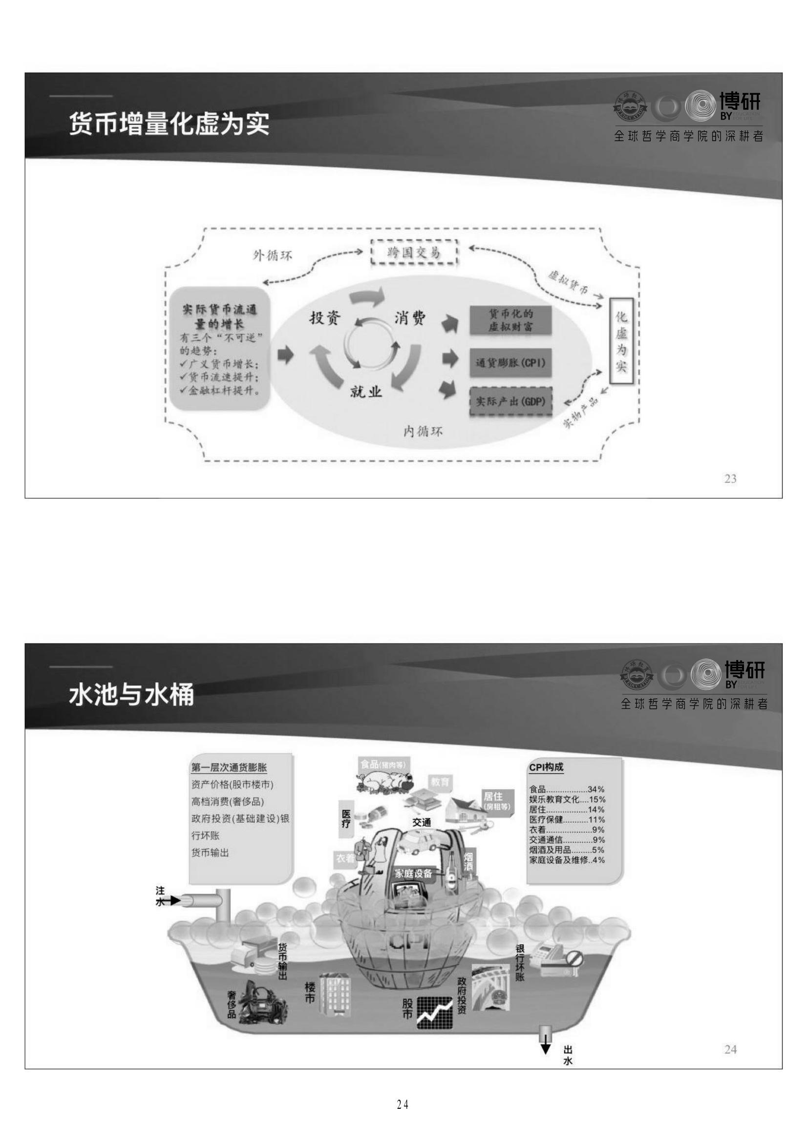 金融是什么